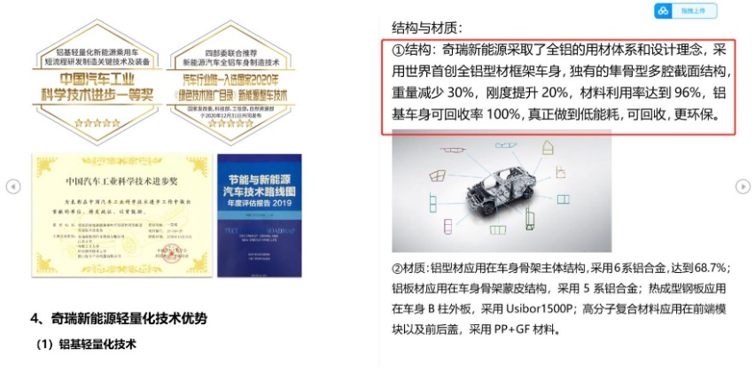 硬的“支点” 打造安全、舒适铝行舱——奇瑞小蚂蚁