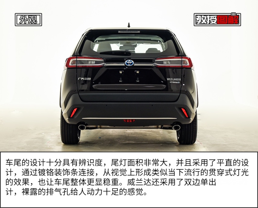 【教授图解】丰田最新20万级SUV来了，堪称王炸！