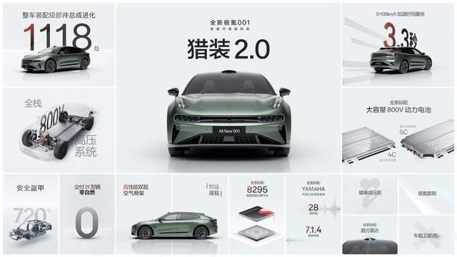 售价26.9万元起，全新极氪001全能上市
