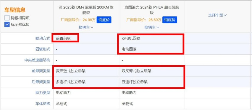 比汉DM大，纯电续航262km，岚图追光PHEV将上市