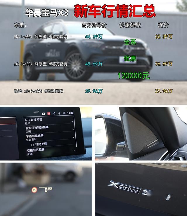 优惠12万中配36万多能落地，华晨宝马X3导购，还考虑奔驰GLC么？