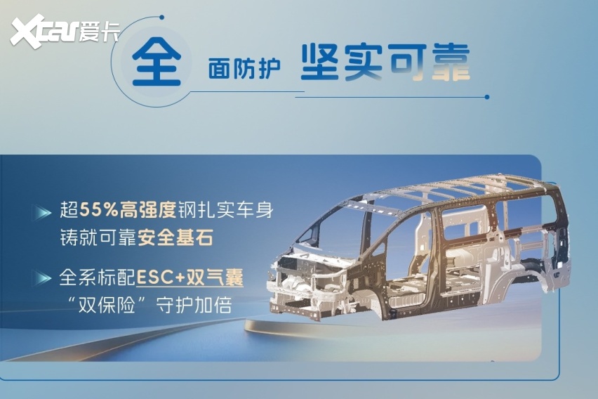 买纯电MPV跑城际网约客运,认准瑞风E3不踩坑!
