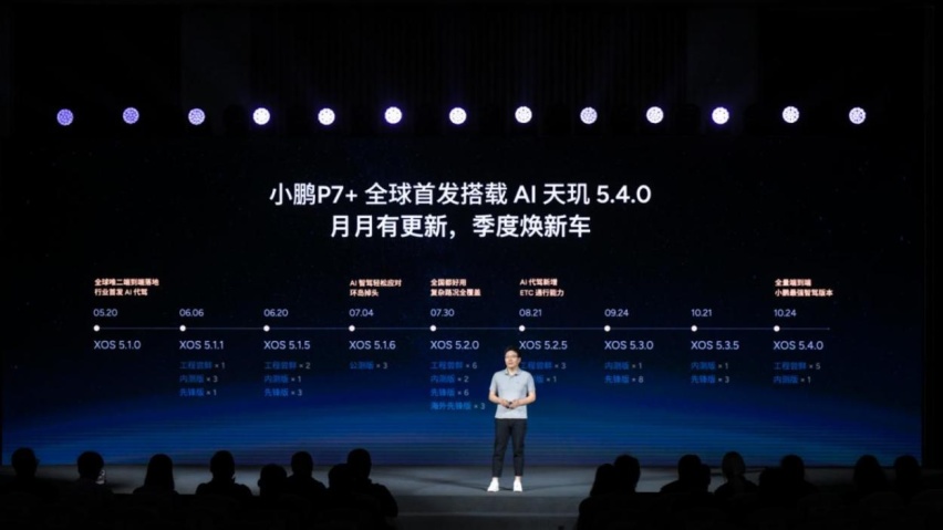 小鹏AI天玑5.4.0全球首发