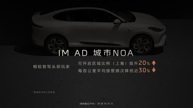 座舱、智驾全方位升级、还有惊喜大优惠 智己发布会亮点多多