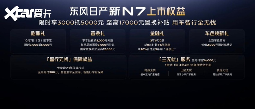 全家都爱的超智能纯电，东风日产新N7上市限时权益价10.99万起