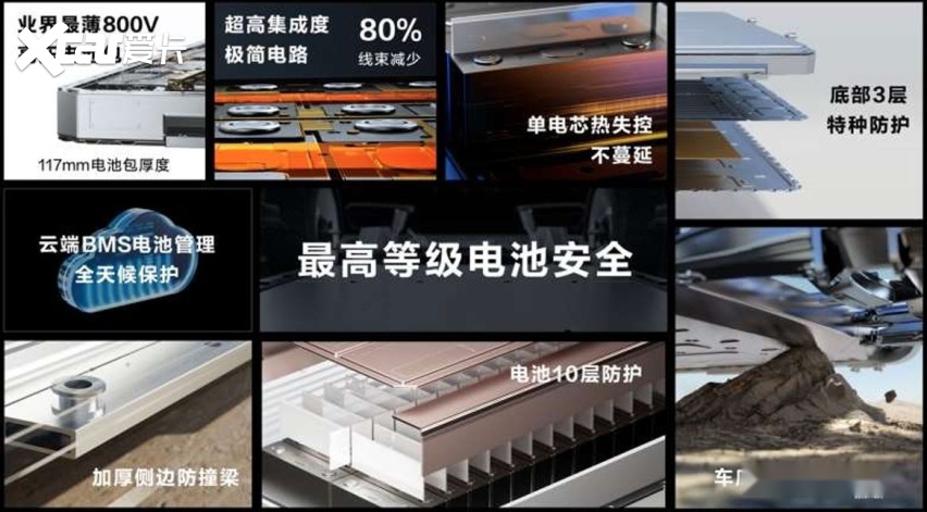 华为最新黑科技已经就位,智界s7全国陆续开启交付-爱卡汽车爱咖号