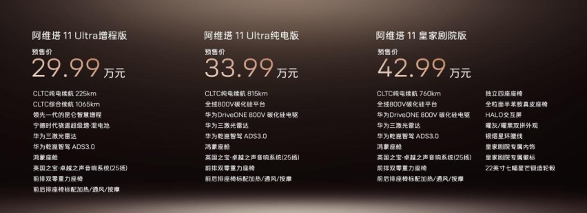 阿维塔11双动力开启预售，29.99万元起