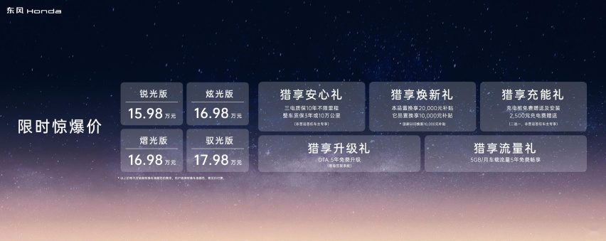 奥特曼空降助阵！东风Honda猎光限时惊爆价15.98万元起超能上市