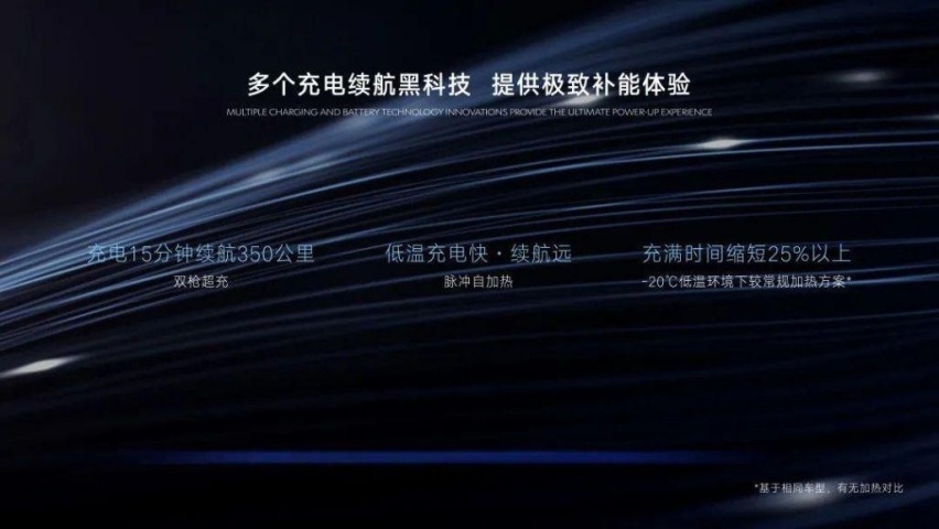 腾势举行焕新后首个品牌日 发布多项黑科技 带来腾势N7重磅共创成果