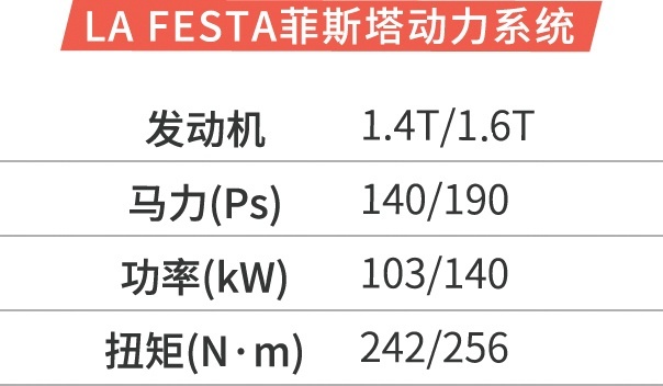 再多喷子都不怕，这些新车底子过硬，不愁卖！