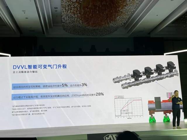 技术细节露出，上汽第三代蓝芯2.0T发动机有何看点？