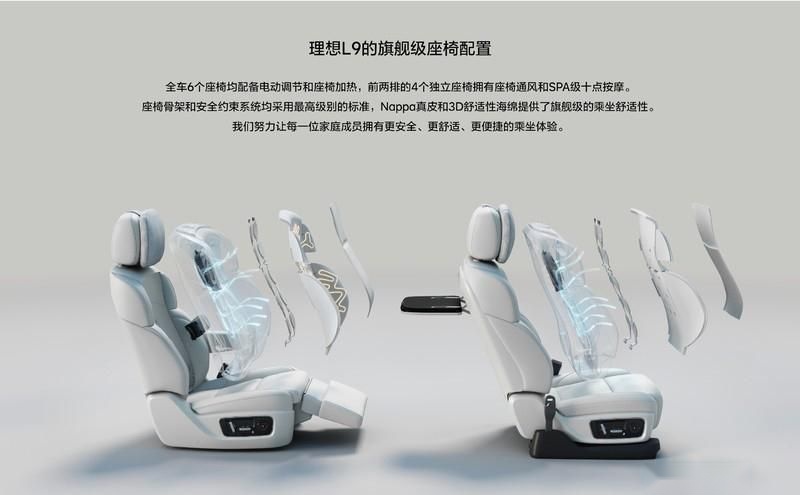 50万元的理想L9，不仅没有传统档把，连仪表盘都没有！