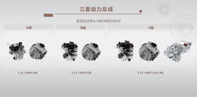 虽然新势力一口气上五楼不费劲，但却误判传统巨头老态龙钟