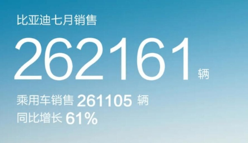 卷王也有危机感？比亚迪秦PLUS DM-i限时优惠3000元