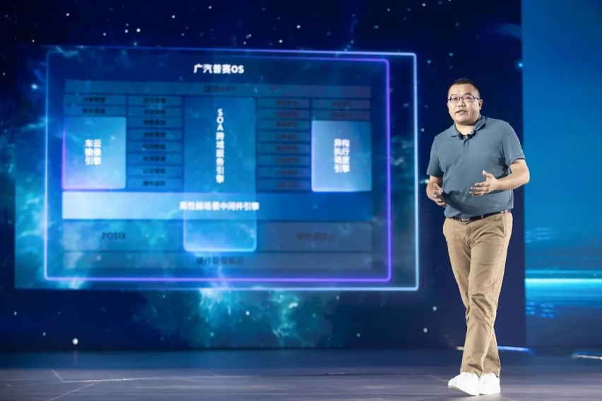 消费者定义汽车？软件迭代以分钟计？广汽研究院给出最有力的答案