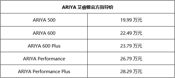 诚意拉满！东风日产ARIYA艾睿雅升级上市，19.99万起售