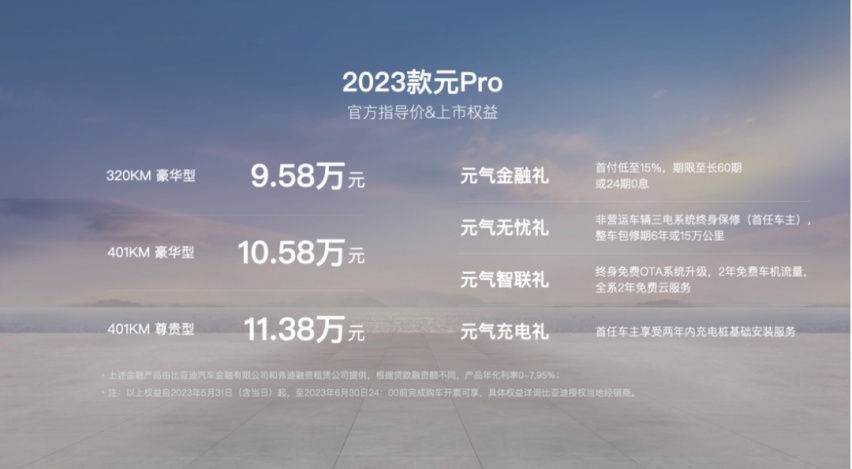 全新元Pro来了，将颠覆燃油进行到底