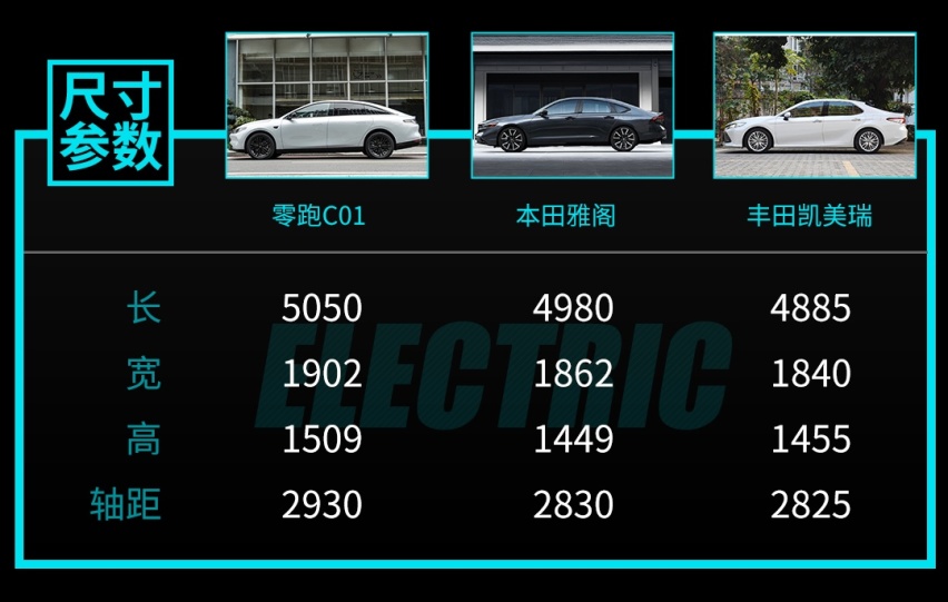 15万价格50万品质！车长超5米 入门即高配 这轿车太卷了