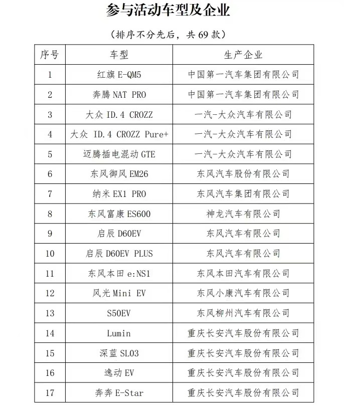 新能源汽车下乡后，价格更便宜了，差钱还选油车吗？