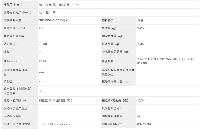 上汽大众朗逸1.5T实车曝光，外观稳重动力强劲，卖多少万合适？