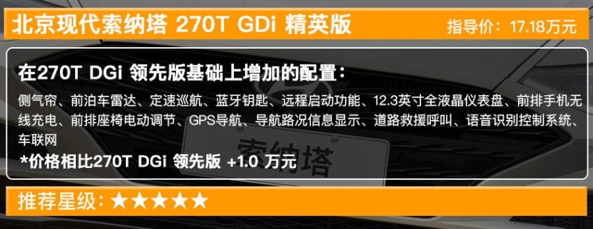 北京现代第十代索纳塔上市 售16.18万起，五款车型哪款最值