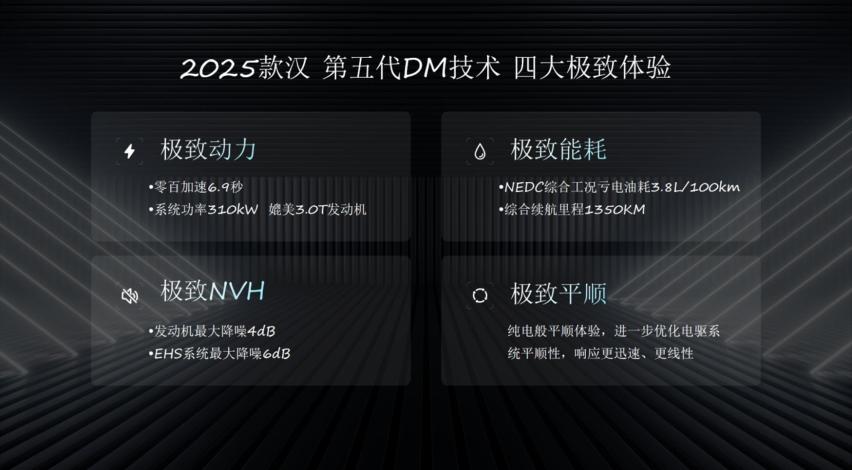 2025款汉震撼上市引爆南京，开创中大型轿车油耗3时代！