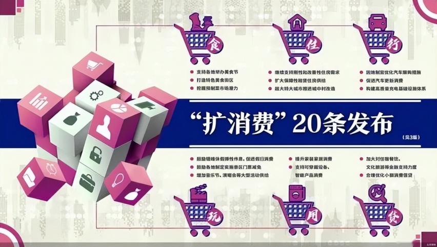 政策解读二十条措施 优化限购政策 大量扶持新能源