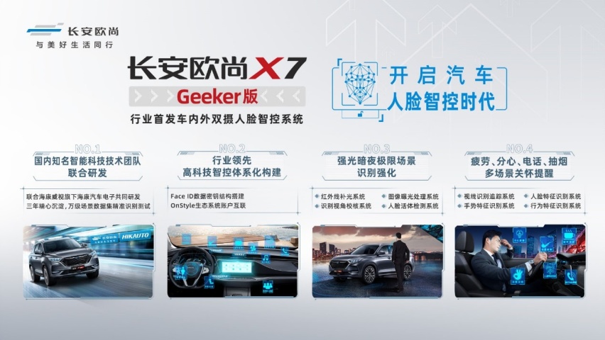一张脸闯天下，长安欧尚X7 Geeker版刷新人脸识别技术