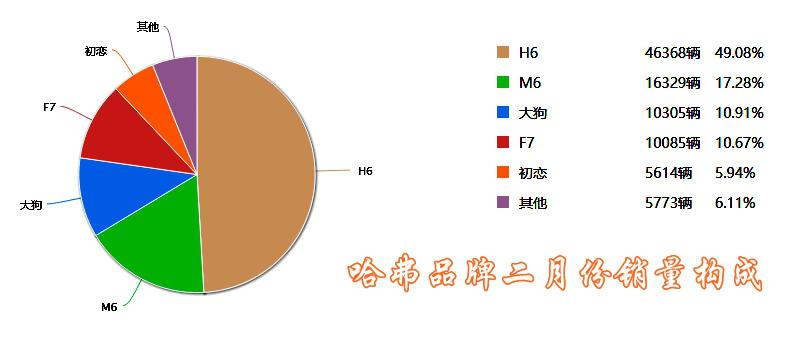 主力车型销量略显疲态 广汽传祺能否依靠GS4再造传奇？