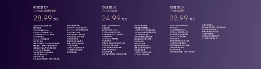 群狼环伺！全新阿维塔07凭什么脱颖而出？