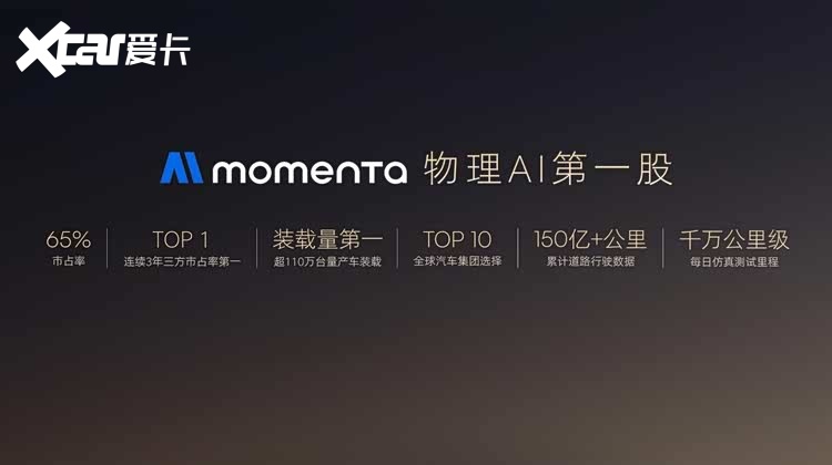 将25万级产品力全面打到15万级，荣威家越07全球首秀