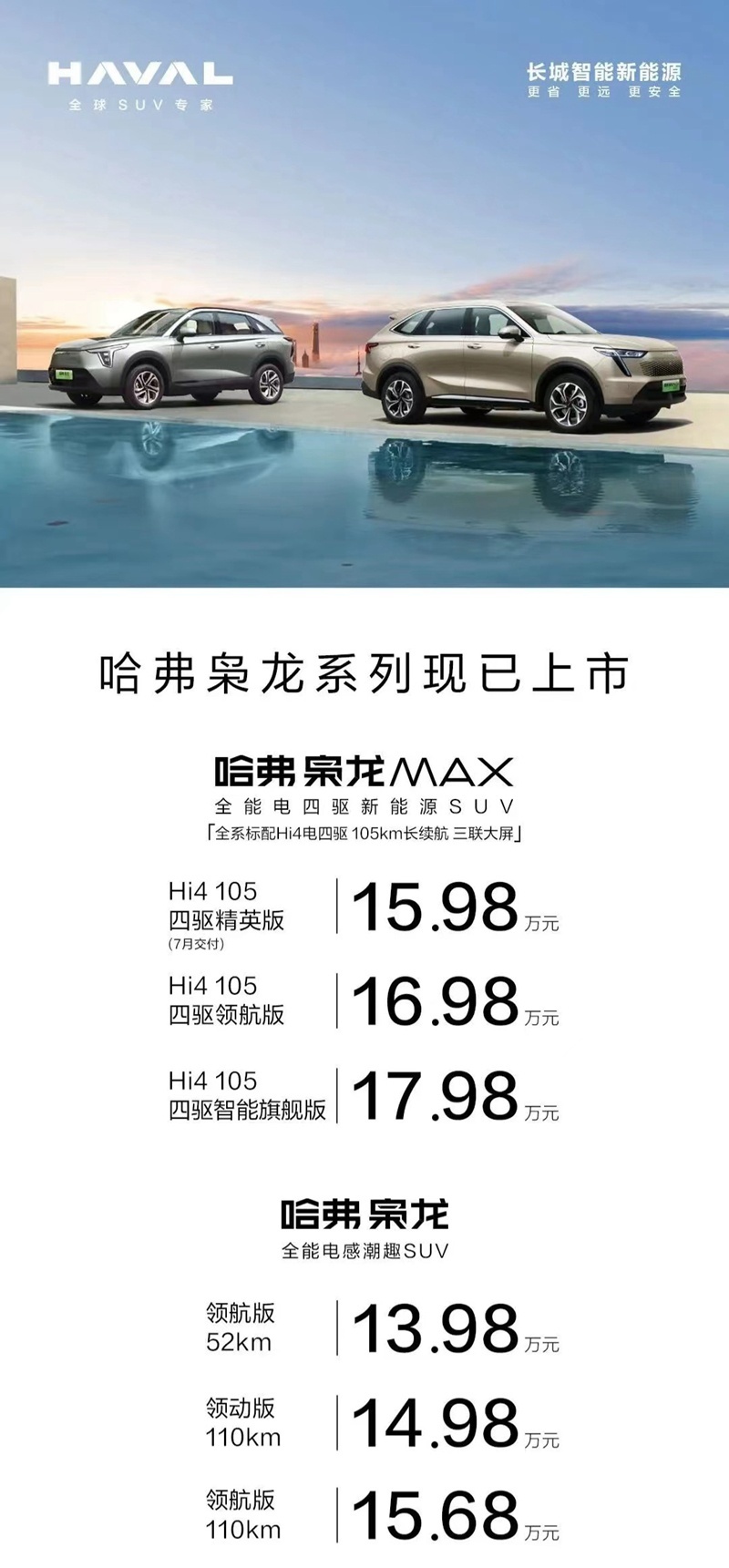 哈弗枭龙科技平权13.98万起售 下手尝鲜的时候到了
