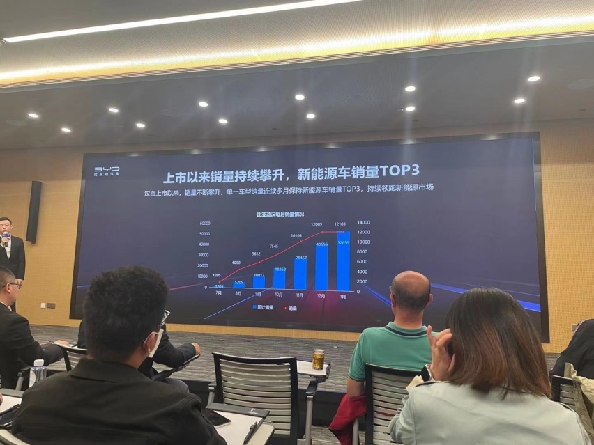 连续3月销量上万！卖价21.98万的背后，揭秘汉的生产过程