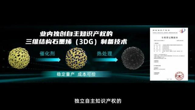 燃油车可以淘汰了？充电5分钟续航200公里 但这问题必须重视！