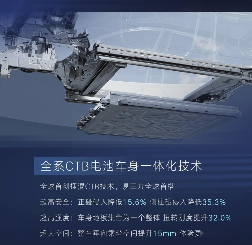 卷王比亚迪再出手！易三方成腾势全新专属技术 Z9 GT预售33.98万