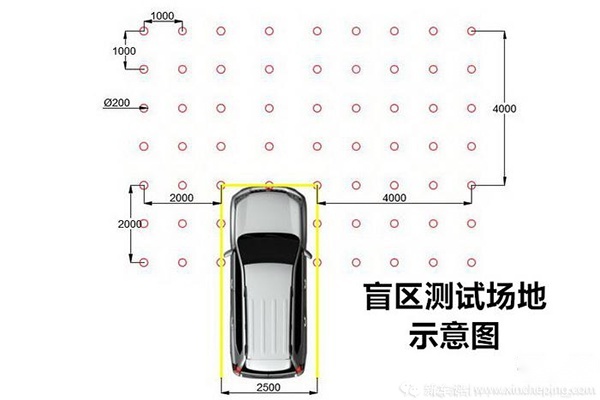 领克01长测（4）：女生试了都说好上手的SUV
