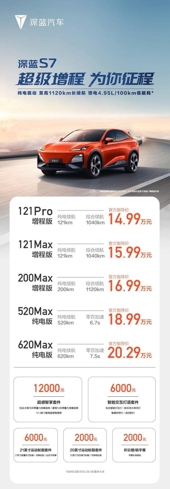 用产品实力和极致诚意说话，正式上市的深蓝S7究竟有多强？