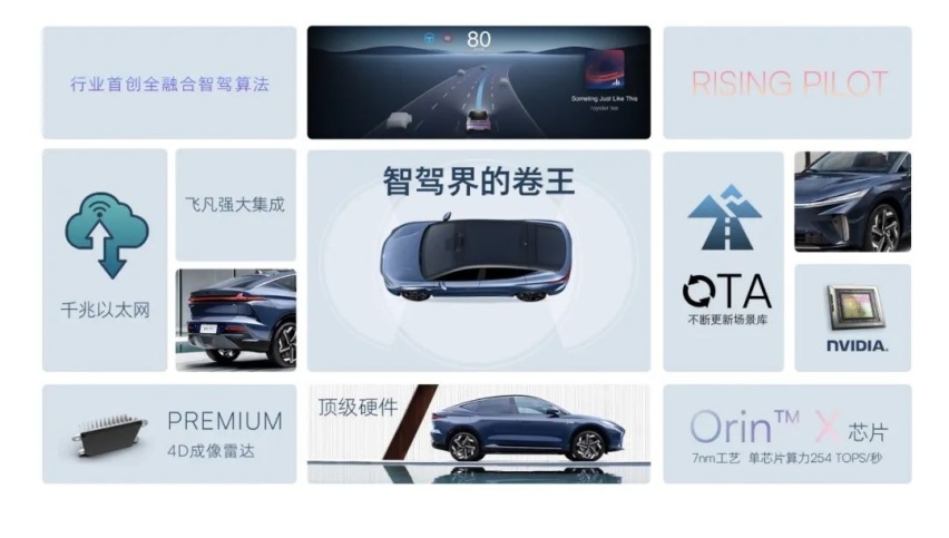 智能汽车，该回归原本的价值了