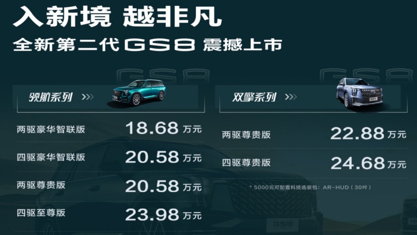 18.68万元起售 全新传祺GS8正式上市