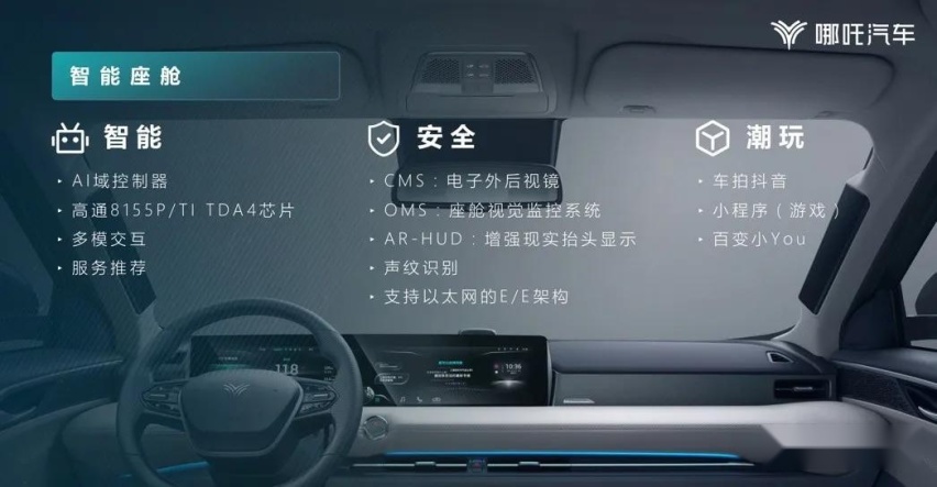 欧阳明高：智能技术成汽车产业革命先驱，哪吒汽车是范例