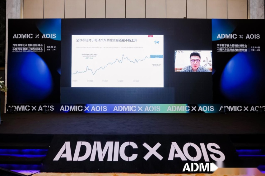 汽车数字化与营销创新峰会AOIS中国汽车品牌出海创新峰会圆满收官