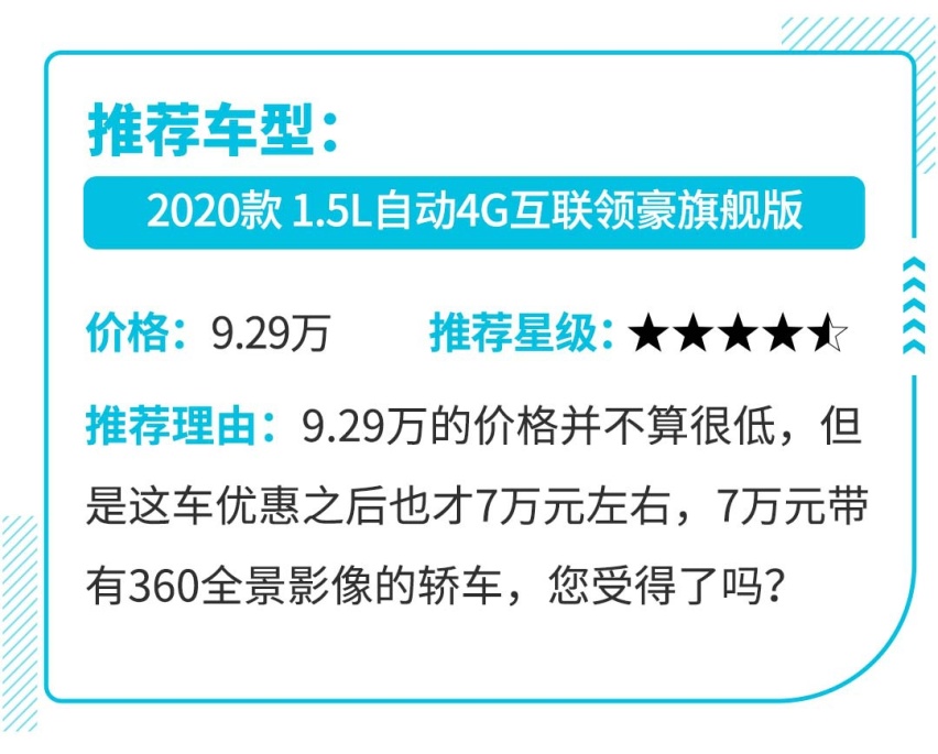 6.89万起，这几款车型优惠不算大，但很值！