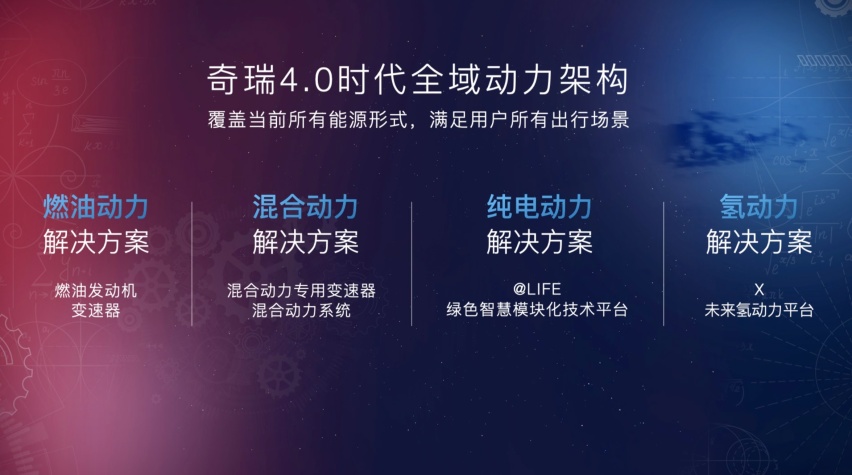 一场来自“技术奇瑞”理工男的深情告白