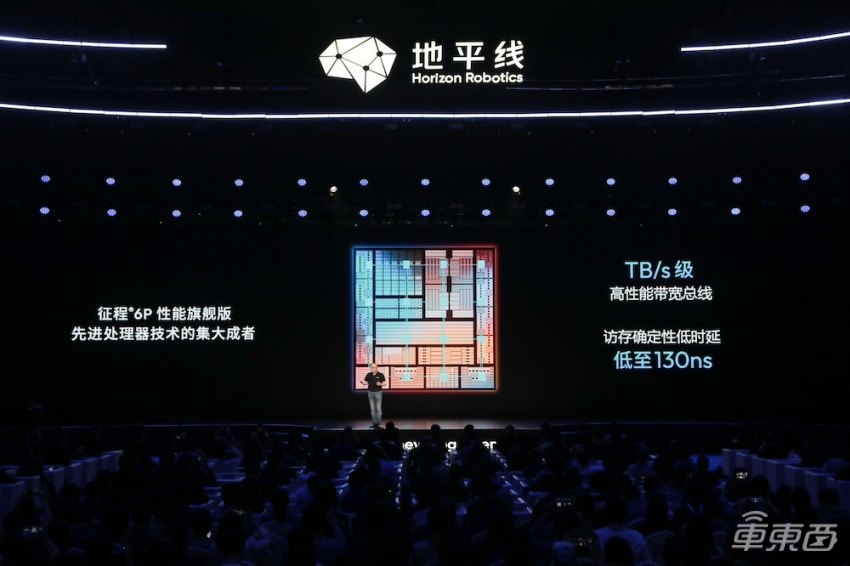 地平线连发六款征程6！年内量产交付，王传福站台