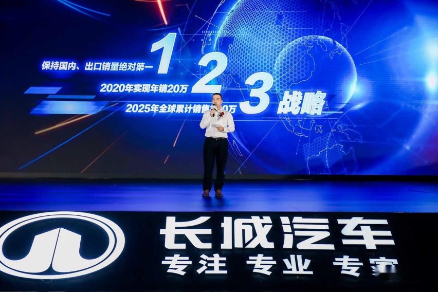 欧冠小组曝光 长城炮重庆工厂竣工 双喜临门
