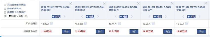 不想买烂大街思域？这几款将换代