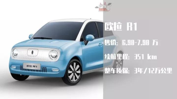 10-200万的新能源车型推荐，总有一款适合你！