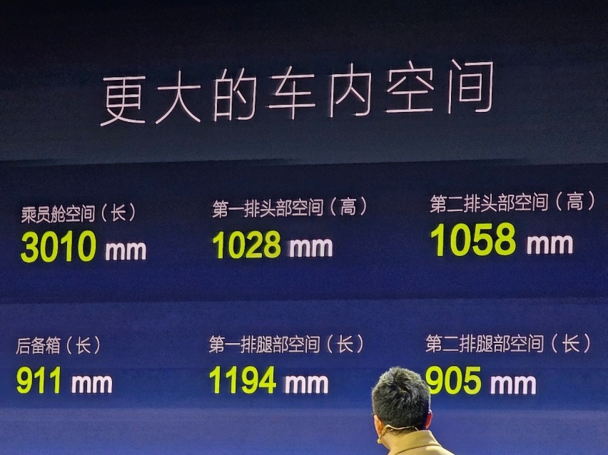 为何说深蓝G318的出现，解决了传统硬派的四大痛点？