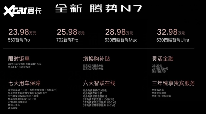 解读腾势N7：新款车型价格大幅下调，关键配置依旧中规中矩