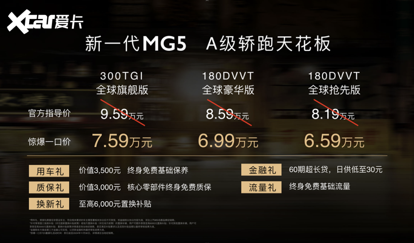 1.5T“玛莎拉蒂平替”只卖7.59万，新一代MG5有多香？